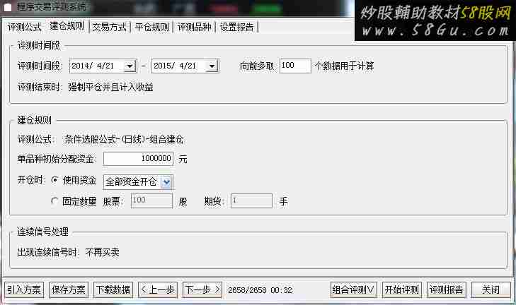 缠论指标 组合建仓 震荡吸金 缠论教程