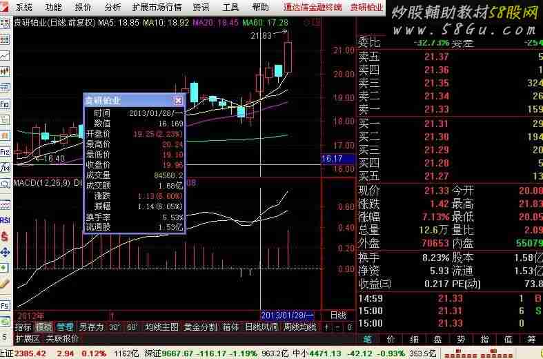 最朴实的语言表达:MACD的极致用法(选股器,可作盘中实战预警)