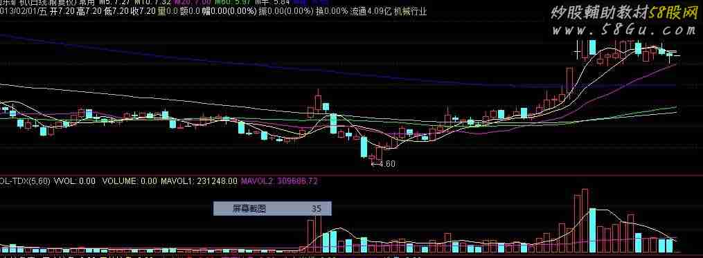 轻松找到主力的藏身之地:一个可以选出猛牛的选股公式