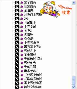 短线是银指标公式全套198个解密版
