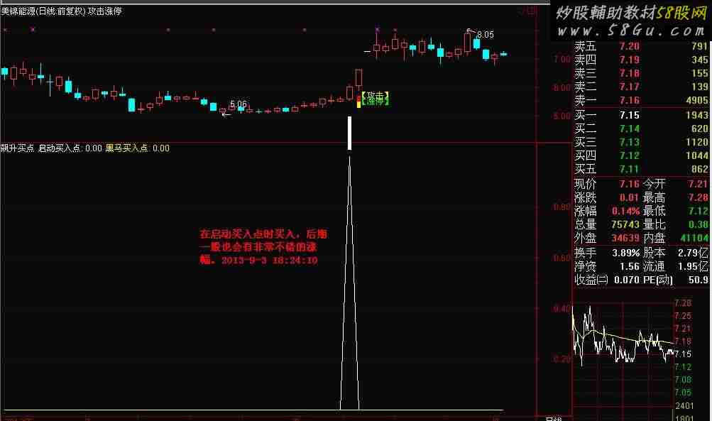 首发第三代高精准指标公式和选股公式“飙升买点”简介(免费版)