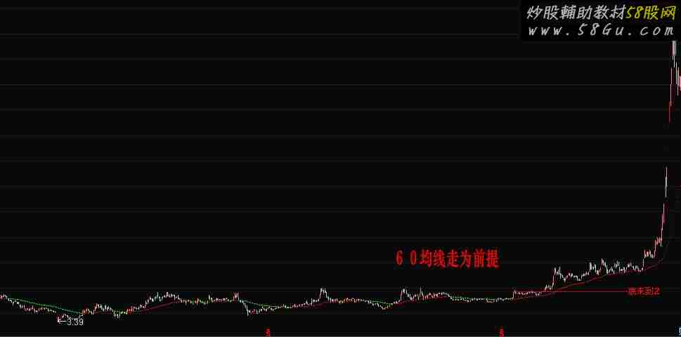 底来到二(鹏腾2009版本)主图