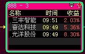 小树发发发天天涨停模型优化版