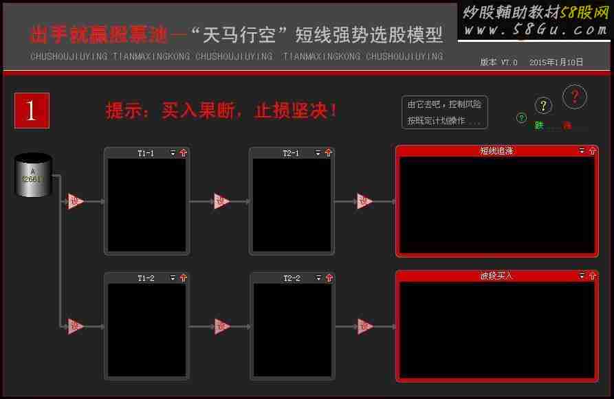 出手就赢系列股票池《天马行空》最新测试版