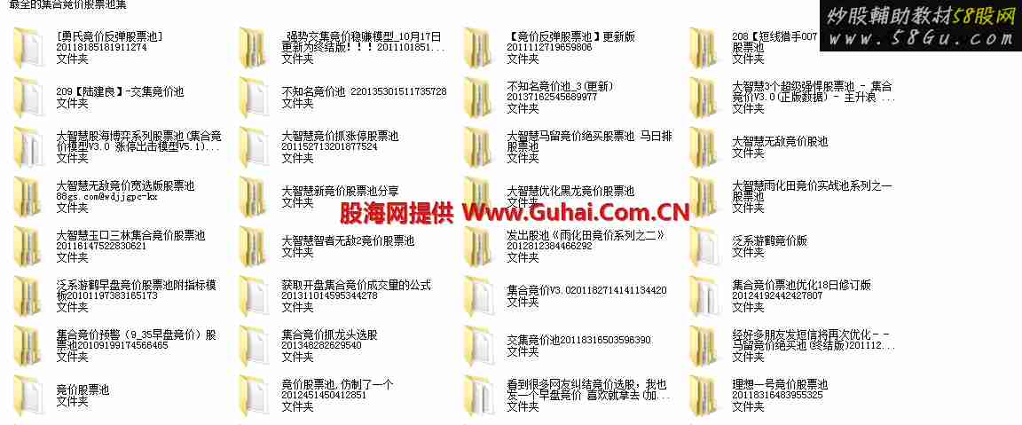 收集的大智慧股票池,跟大家分享了
