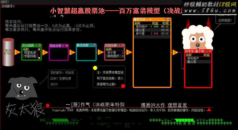 大智慧决战肥羊股票池贴图 