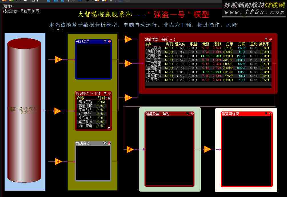 大智慧强盗超赢1号金钻池贴图