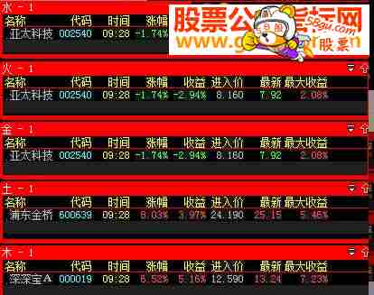 大智慧五行池{池子贴图}