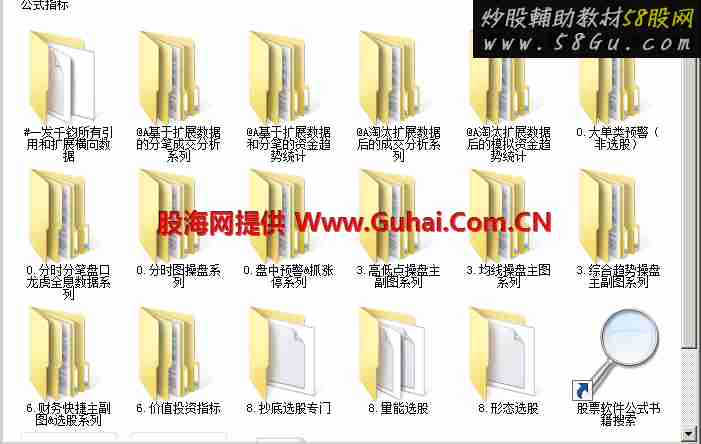 一发千钧指标集合 解释大全