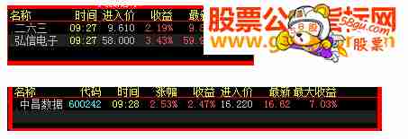 大智慧涨停提款机股票池