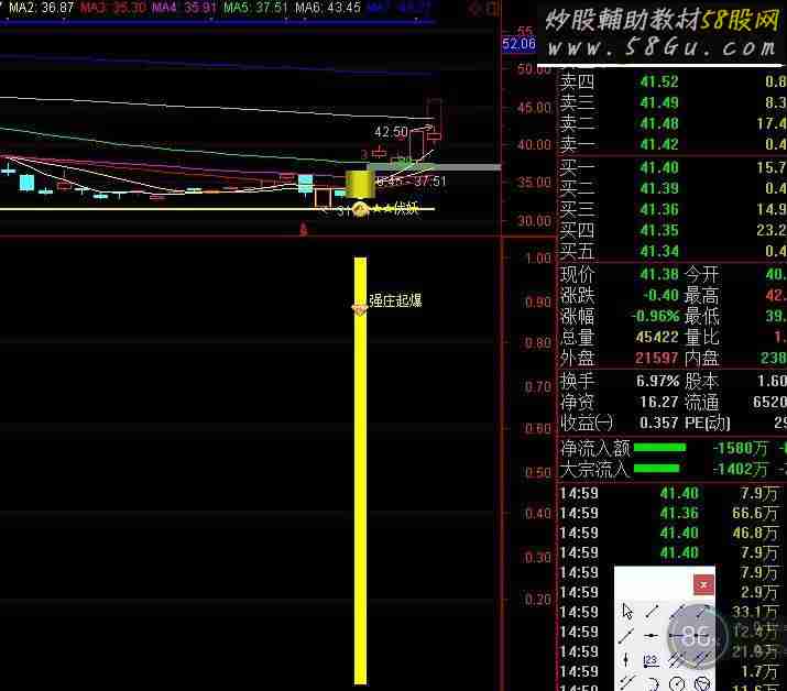 通达信强庄起爆源码副图贴图无未来函数