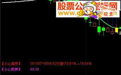 通达信股可用的股权质押比例数据--截止20180714