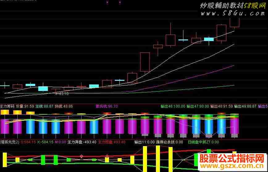 通达信主力筹码源码