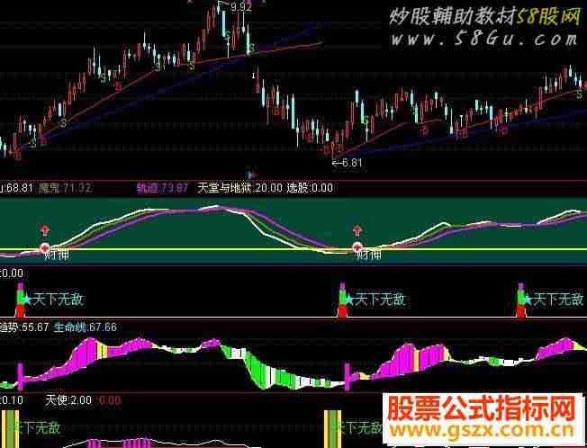 通达信天下无敌5源码