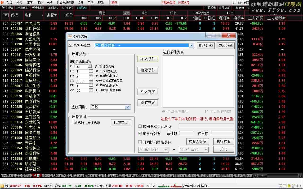飘红选股 牛股王的牛人厚哥超短线选股技巧(附条件选股公式)
