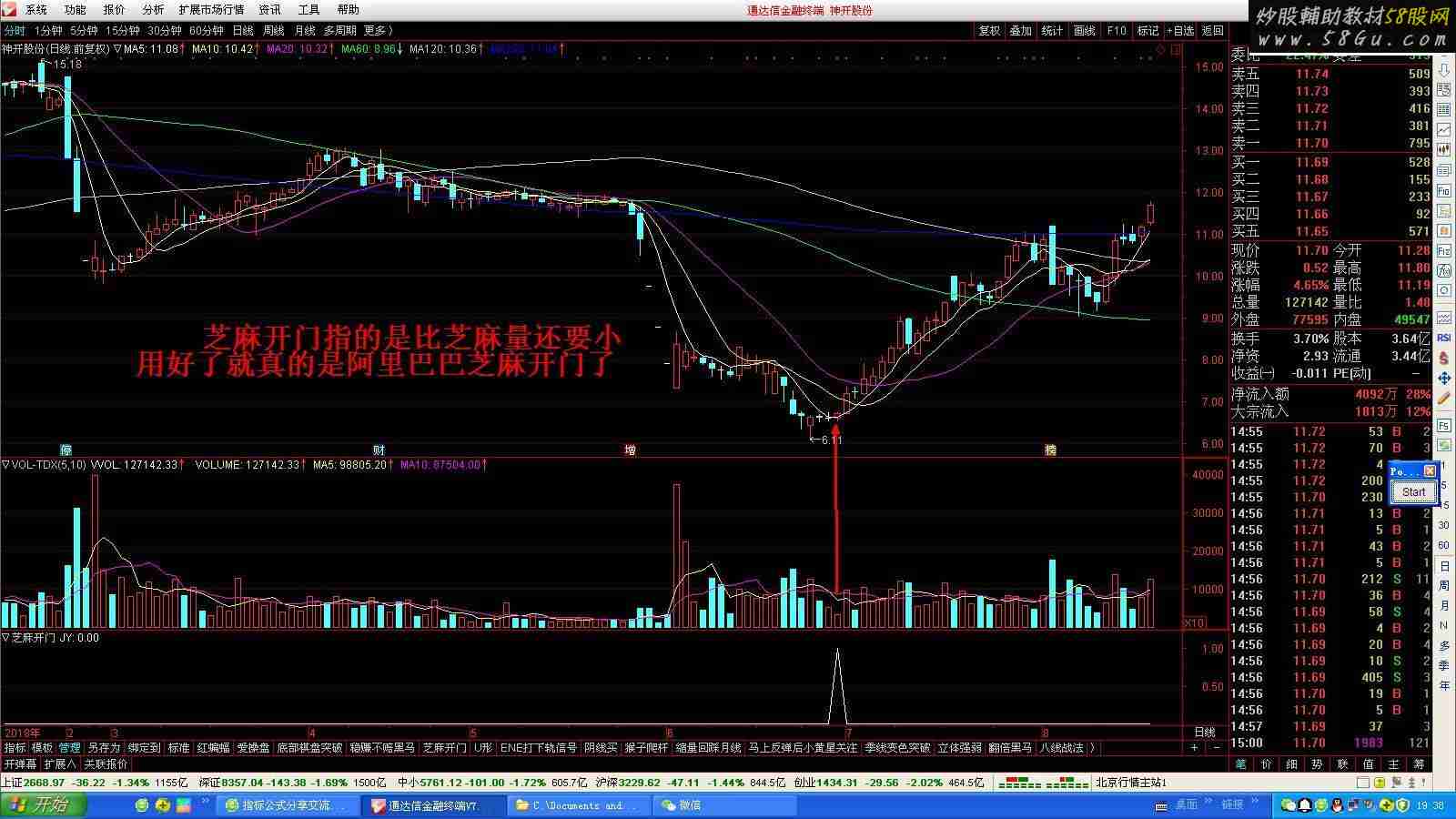 通达信芝麻开门指标公式