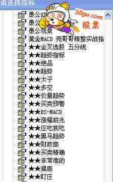 通达信上百个都是你想要指标公式