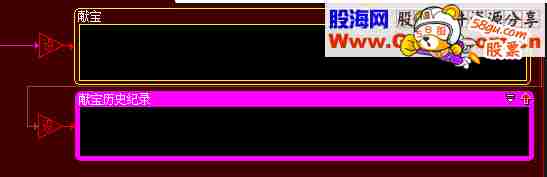 大智慧抱猪腿献宝股票池