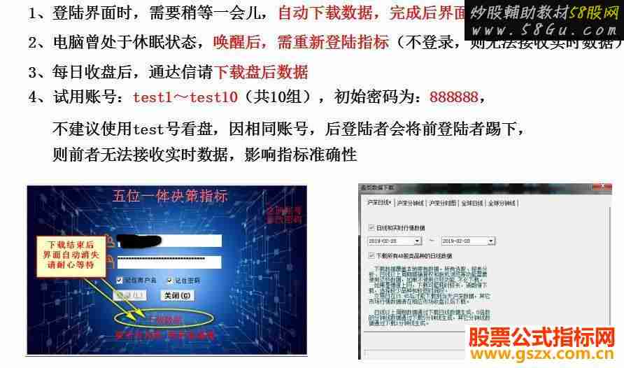 通达信【五位一体综合炒股策略】技术交流 主图/副图/选股指标/源码贴图