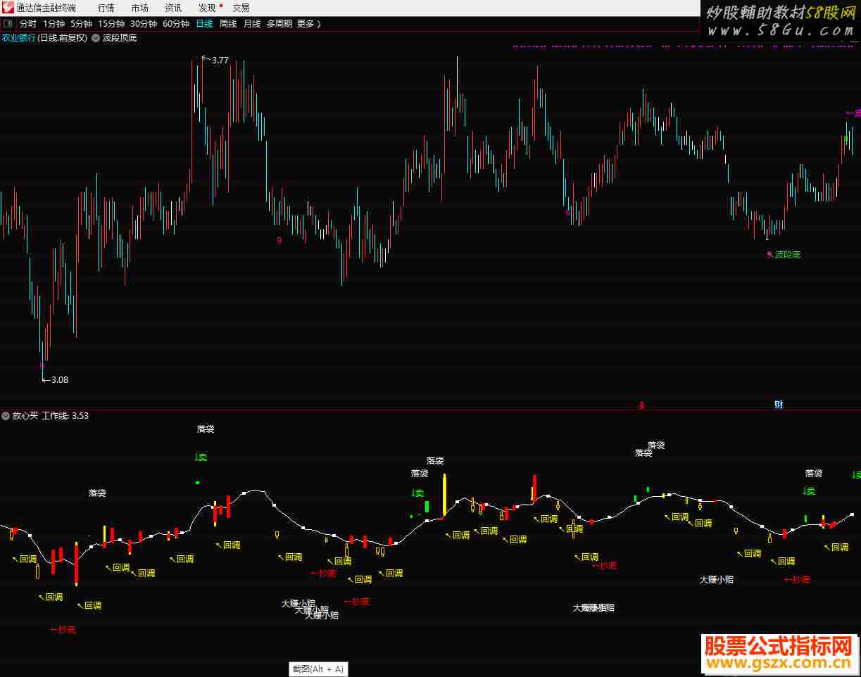 通达信放心买指标副图无加密 无未来
