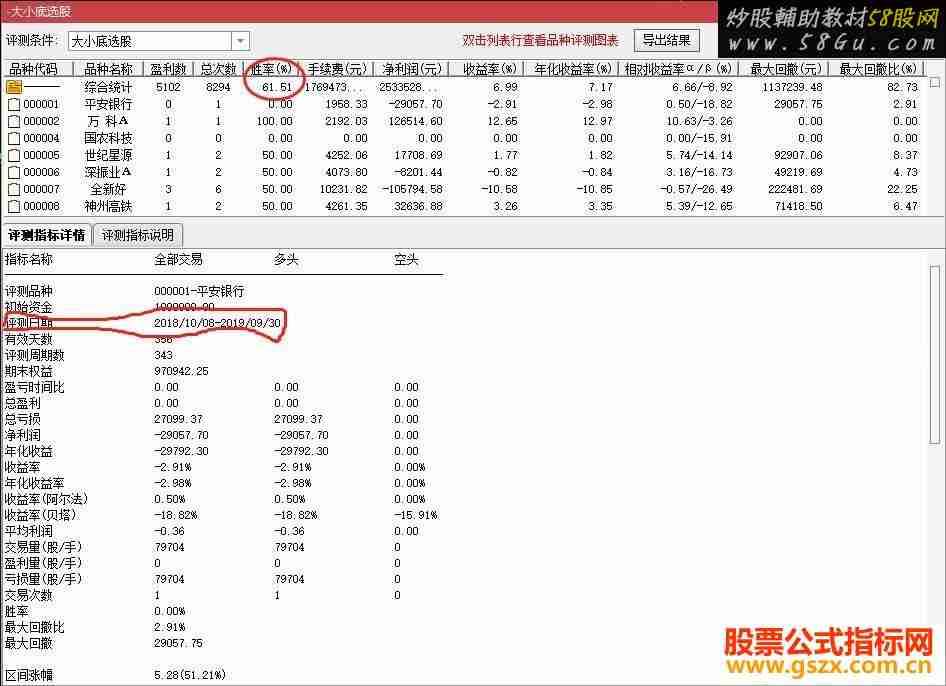 通达信大小底预警（指标 副图/选股贴图）无加密 不限时