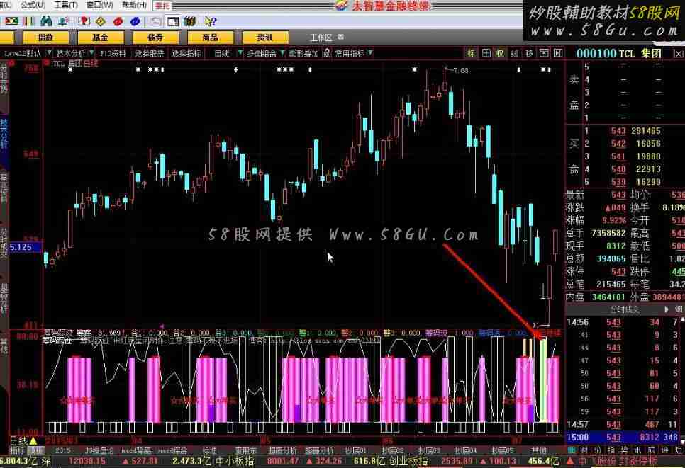 大智慧筹码踪迹指标公式