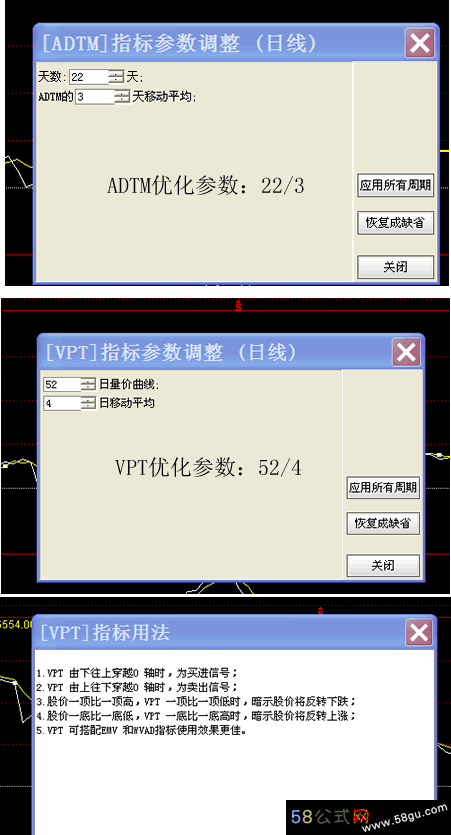 通达信断桥黄金线实战公式:量能动态进股法
