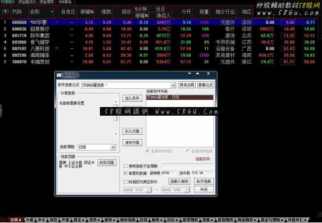 通达信双剑合璧媲美金钻 适合当下附图源码选股指标