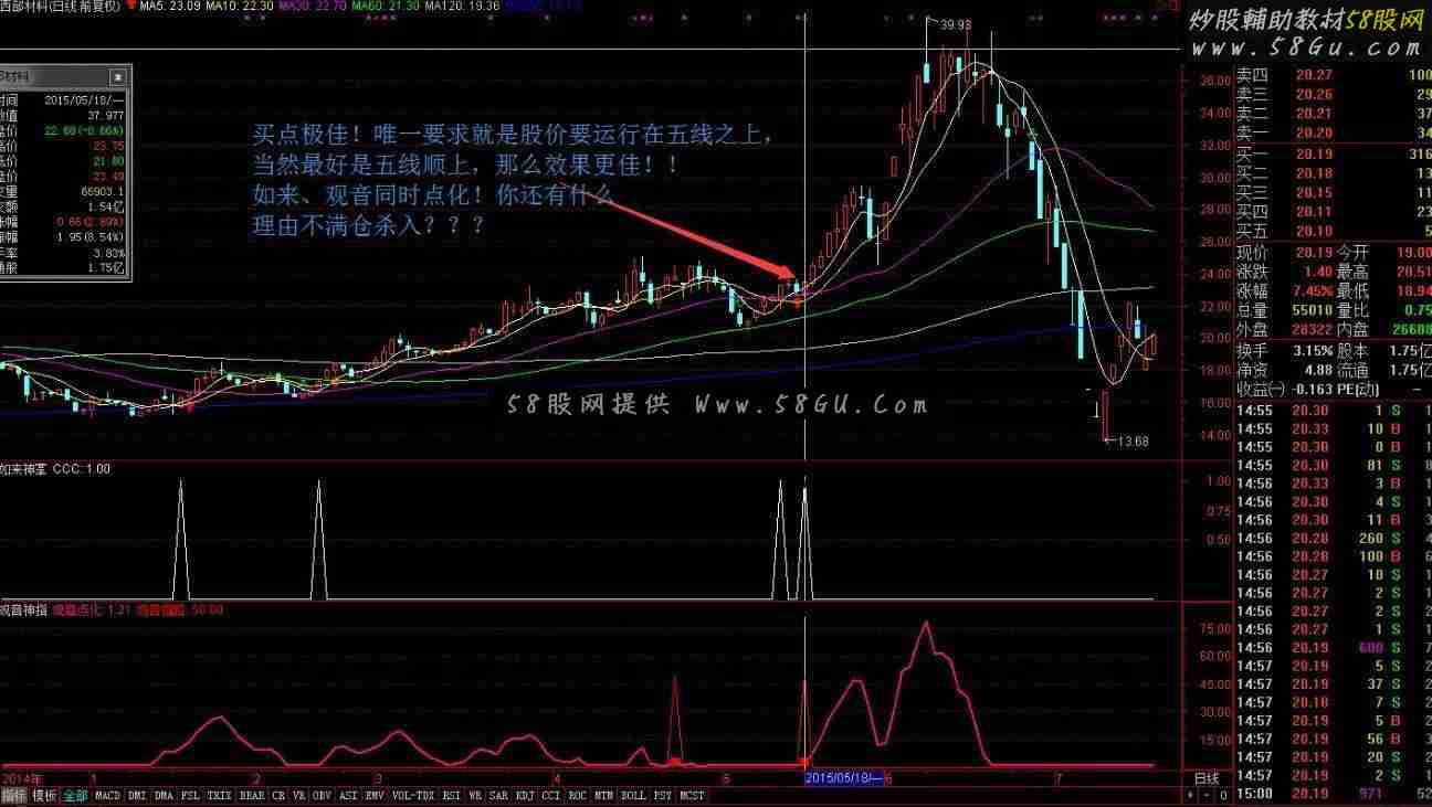 通达信如来神掌观音神指源码选股公式