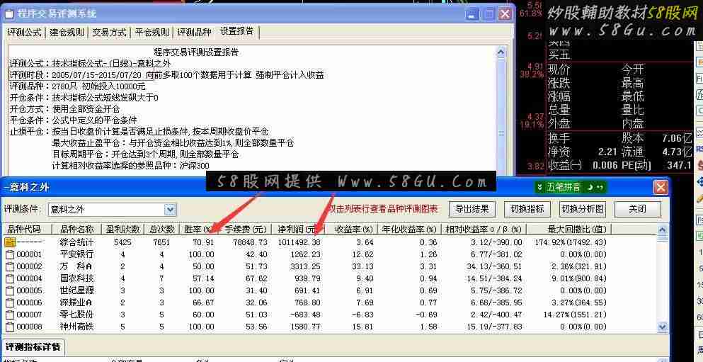 通达信马贼经典系列之决死队指标副图