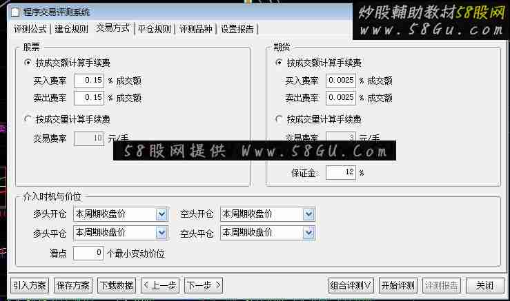 借花献佛，通达信多空浪潮选股公式，成功率超高94%