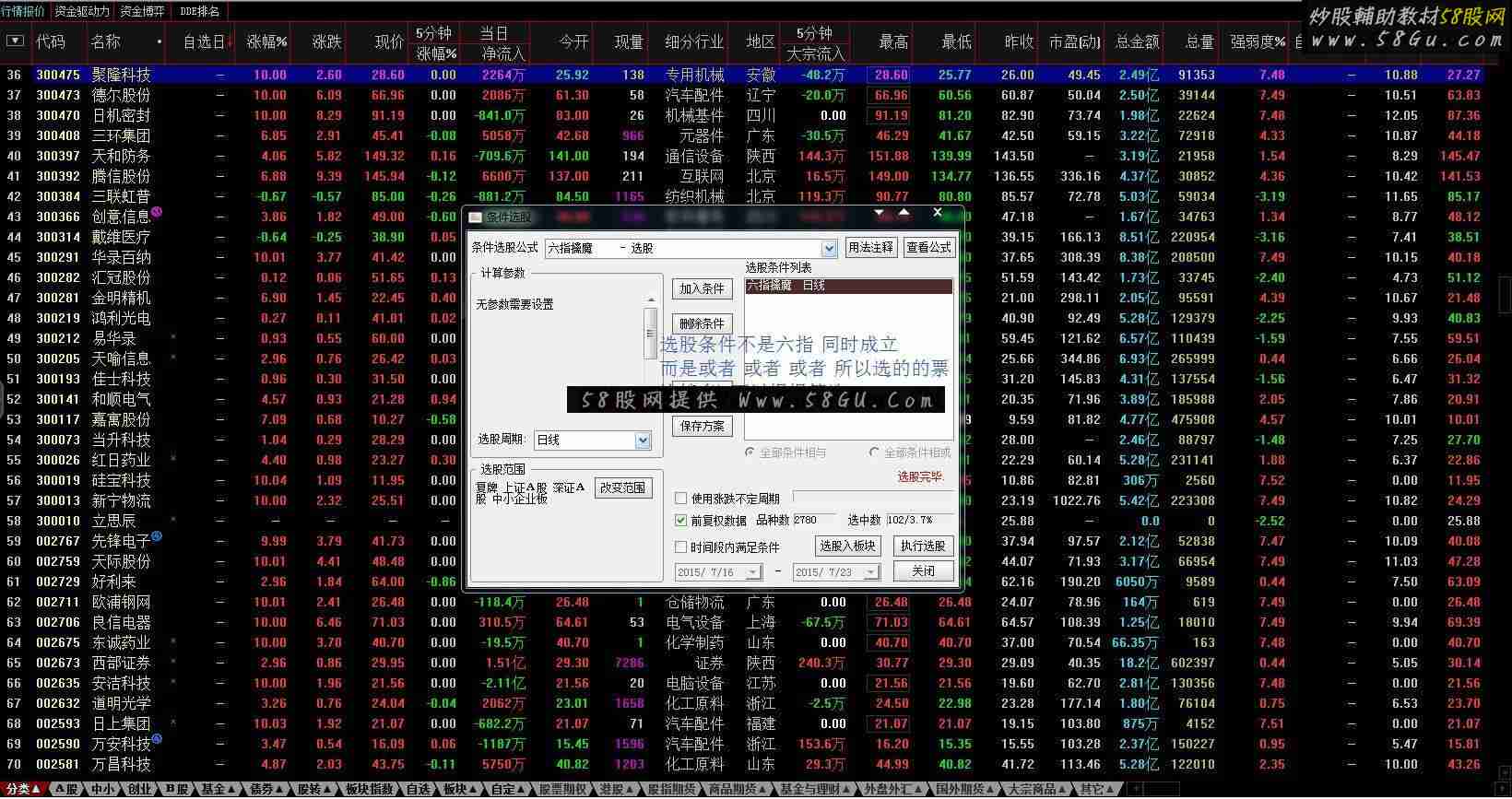 通达信六指擒魔公式 极品整合