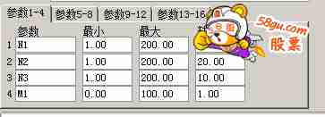 通达信谦穗主图源码 上升内径线