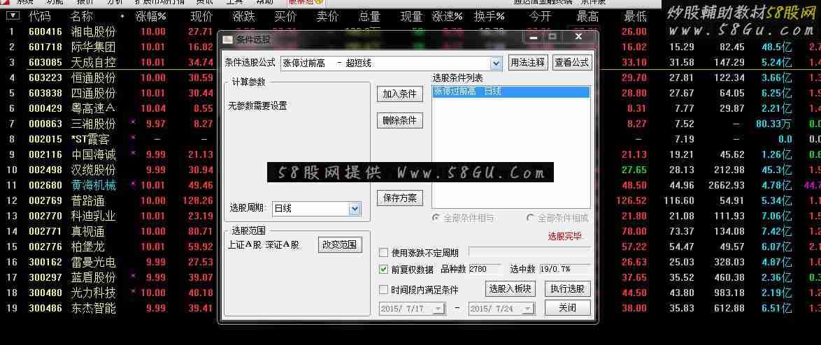 通达信涨停突破过前高超短线指标、选股公式