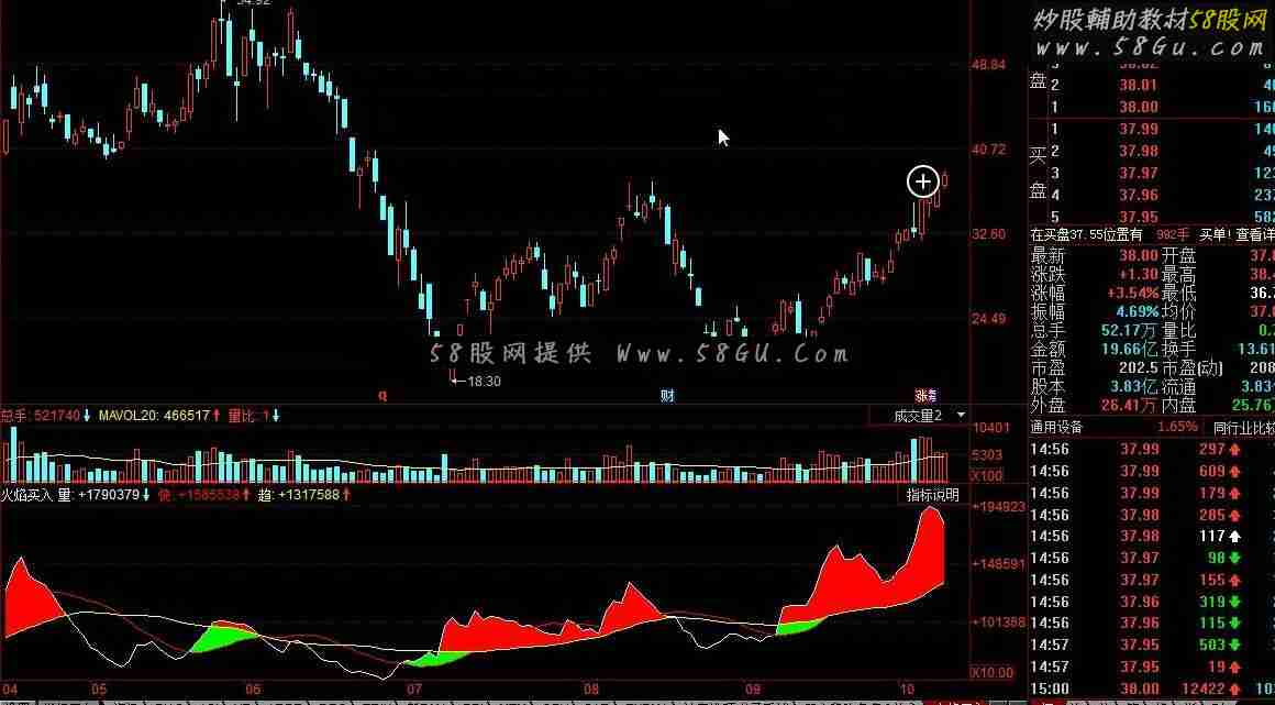 同花顺软件里的筹和焰里的90%成本的数据怎么
